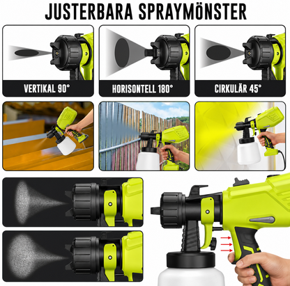 Måla jämnt och snabbt med MiniFärg™ - Inget krångel - Lätt användning för alla